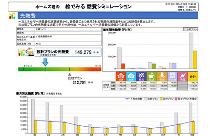 冬暖かく、夏涼しい断熱改修