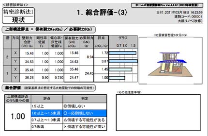 地震に強い耐震補強