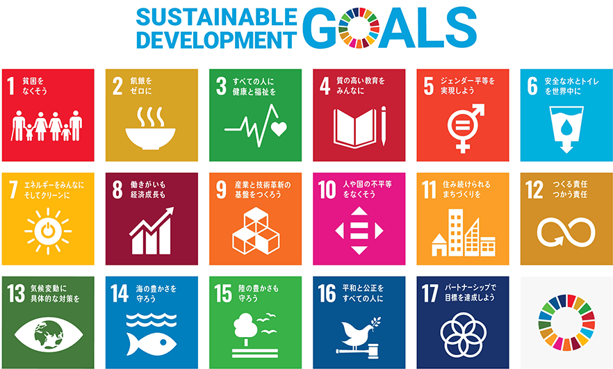 SDGsとは